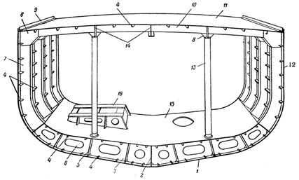 Элементы набора. Конструкция Мидель шпангоута судна. Обшивка корпуса судна Мидель шпангоут. Мидель шпангоут судна с поперечной системой набора. Схема днищевой секции судна.