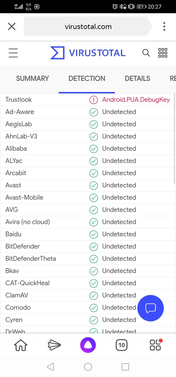 There is a question for those who fumble around in programs - Malware, Phone apps, Question, Longpost