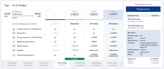 Ticket sales for Zanzibar have begun. Direct round-trip flights from Moscow for only 20 thousand rubles - My, Africa, Tanzania, Zanzibar, Travel planning, New Year