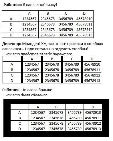 About the hardships of work communications - Microsoft Excel, Office, Colleagues, Humor, Communication, Work