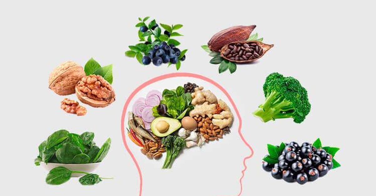 Еда от деменции. Продукты для памяти. Продукты полезные для мозга. Продукты полезные для мозга и нервной системы. Полезная еда для мозга и памяти.