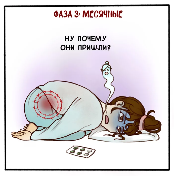 Month after month... - My, Comics, Girls, Period, Hormones, Humor, Drawing, A life, Pms, Longpost, Jwitless, Series Life Style Comics