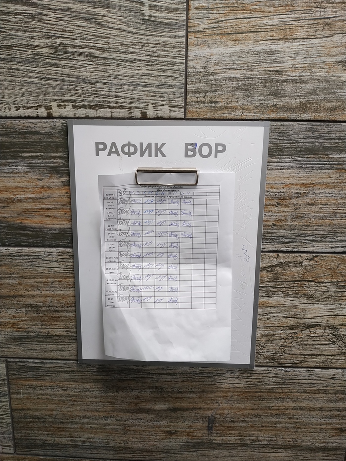 Очумелые ручки