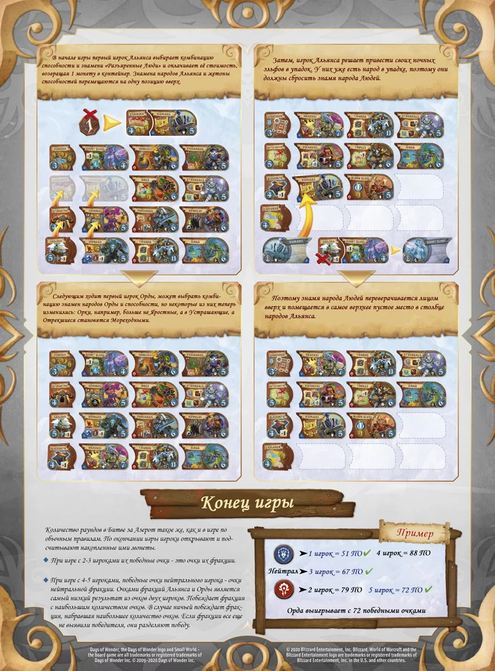 Continuation of the post “Rules of the board game Small World of Warcraft in Russian” - Longpost, Reply to post, cat, World of warcraft, Small world, Warcraft, Board games, My