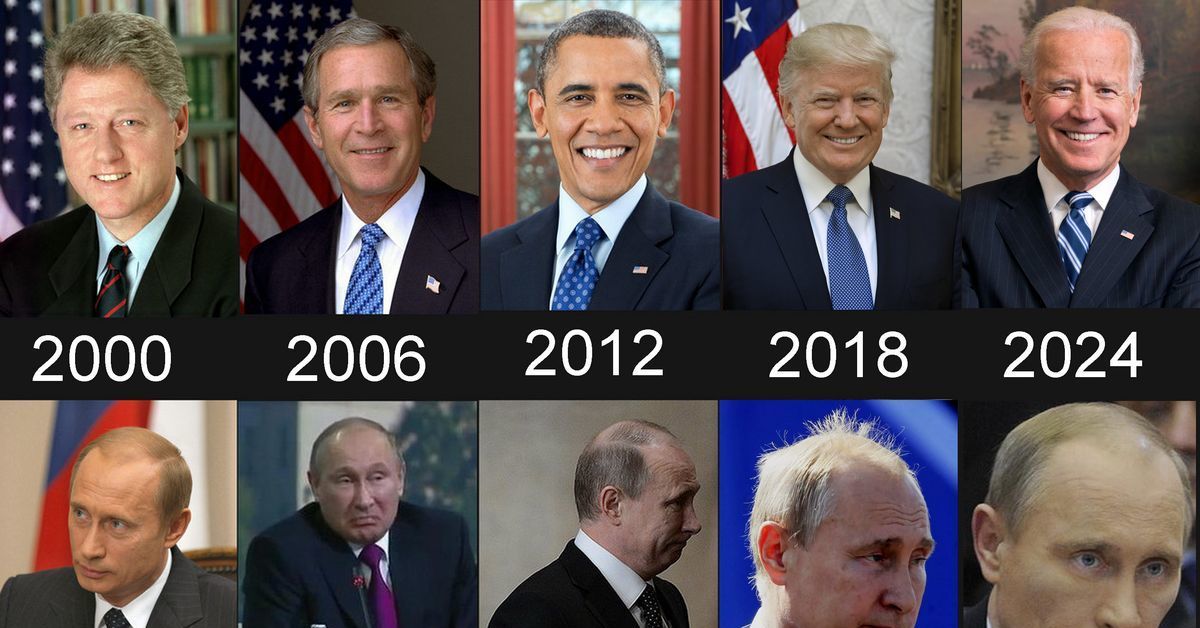 Пасха в 1996 году. 2004 2014 2024. 2004 2014 2024. 2024 год год кого. Восточный гороскоп 1948.