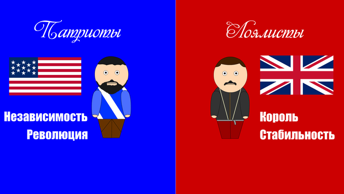 когда появилось сша в каком году. картинка когда появилось сша в каком году. когда появилось сша в каком году фото. когда появилось сша в каком году видео. когда появилось сша в каком году смотреть картинку онлайн. смотреть картинку когда появилось сша в каком году.