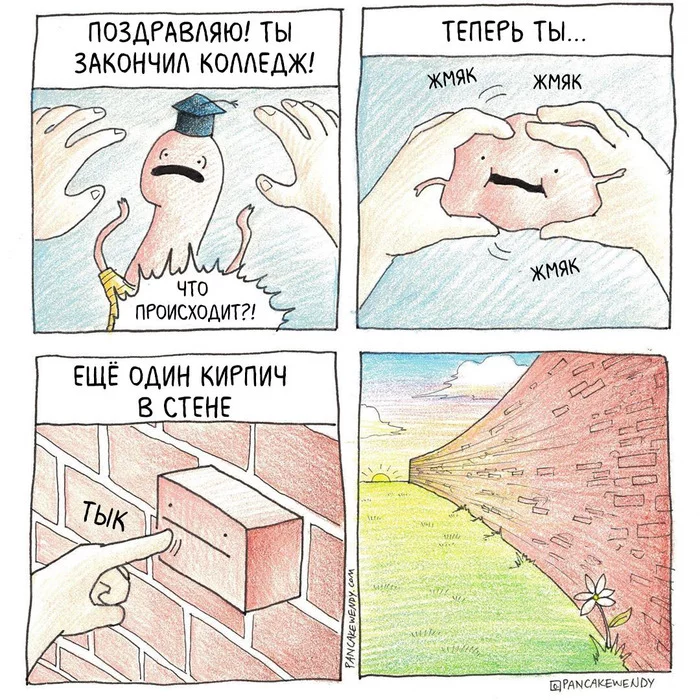 Another brick - Comics, Wall, A trip to life, College, Pink floyd