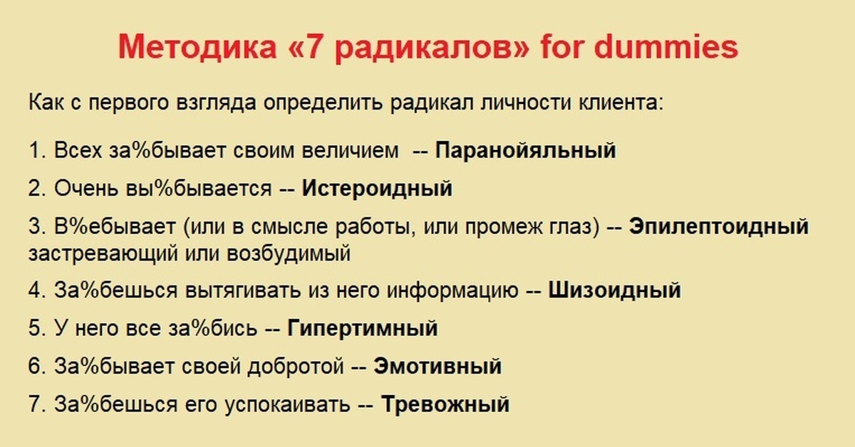 Тревожный радикал. Тревожный радикал примеры.