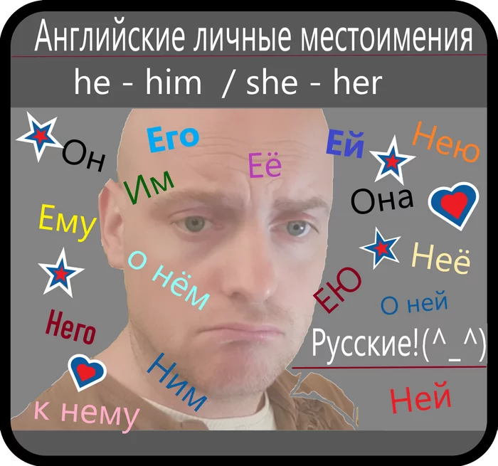 Russian Language Lesson II - My, Russian language, Грамматика, Play, Foreign languages, Cases, Pronouns, Longpost