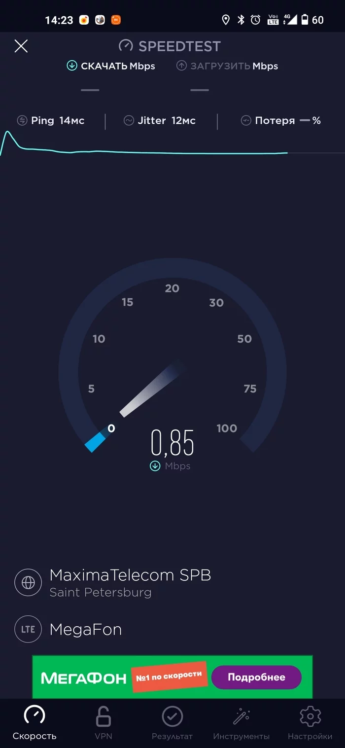 I'll just leave it here - Megaphone, Advertising, Irony, Speedtest, Longpost