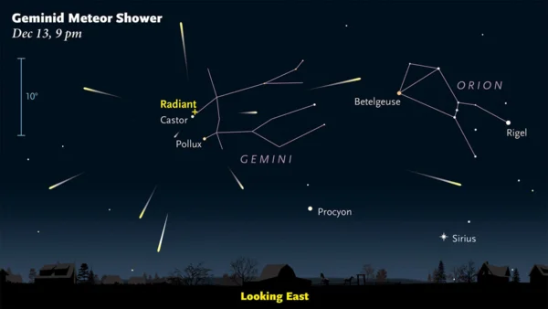 Geminids 2020 - My, Astronomy, Meteor, Telescope, Galaxy, Stars, Travels, Tuapse, The mountains, Hike, Lecture, The science, Geminids, Observation, Longpost