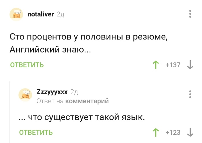 ������ �����������