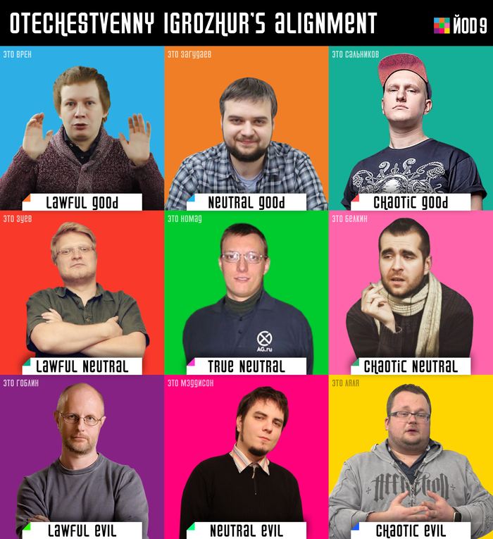 Choose your character wisely Alignment, ,  ,  , ϸ , ,  , , , ,  , DnD 5