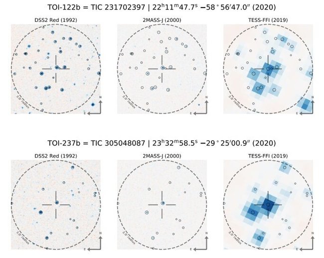 TESS discovered two “warm” exoplanets - Space, Tess, Telescope, Team, Red dwarf, Astronomy, Radius