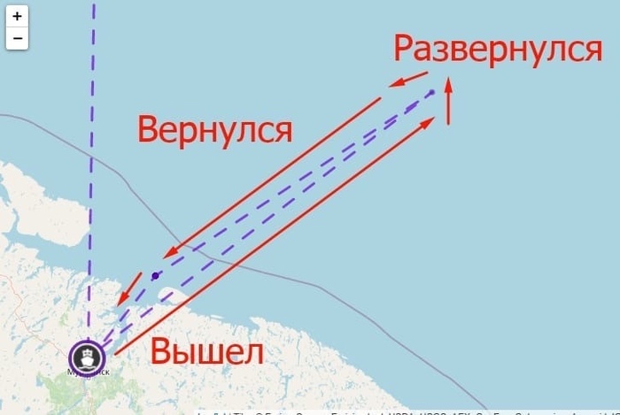 �������� � ��������: ��� ������� ��� ���?