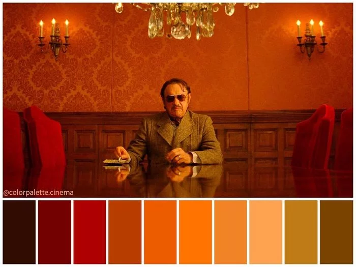 Color schemes in Wes Anderson films. Post 1 - Movies, Director, Wes Anderson, Gamma, Longpost, Colorpalette cinema