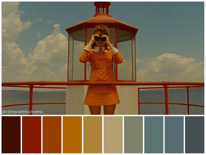 Color schemes in Wes Anderson films. Post 2 - Movies, Director, Wes Anderson, Gamma, Longpost, Color, Colorpalette cinema