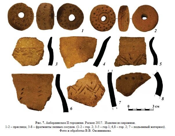 Воинское святилище возрастом 2000 лет - Археология, История, Наука, Древний мир, Экспедиция, Археологи, Археологические находки, Урал, Башкортостан, Длиннопост