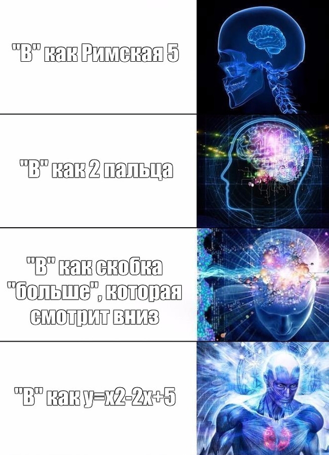 U is like a horseshoe, U is like a slingshot - My, Support, Email, mail, English language, Russian language, Russian language on the verge of nervousness, VTB Bank, Letters, Longpost