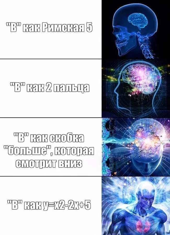 У как подкова, У как рогатка - Моё, Поддержка, Электронная почта, Почта, Английский язык, Русский язык, Русский язык на грани нервного, Банк ВТБ, Буквы, Длиннопост