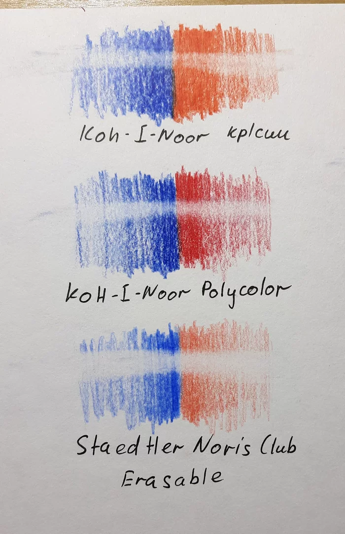 About erasable colored pencils - My, Graphics, Colour pencils, Drawing, Sketch, Overview, Longpost