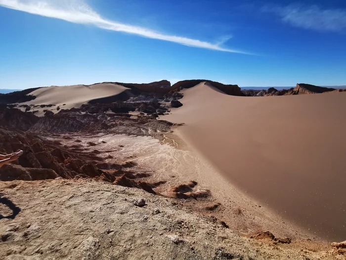 Latin American checkmark - Atacama Desert (12/5-6/2019) - end - My, Travels, South America, Tourism, Longpost, Series Latin American Tick 20192020
