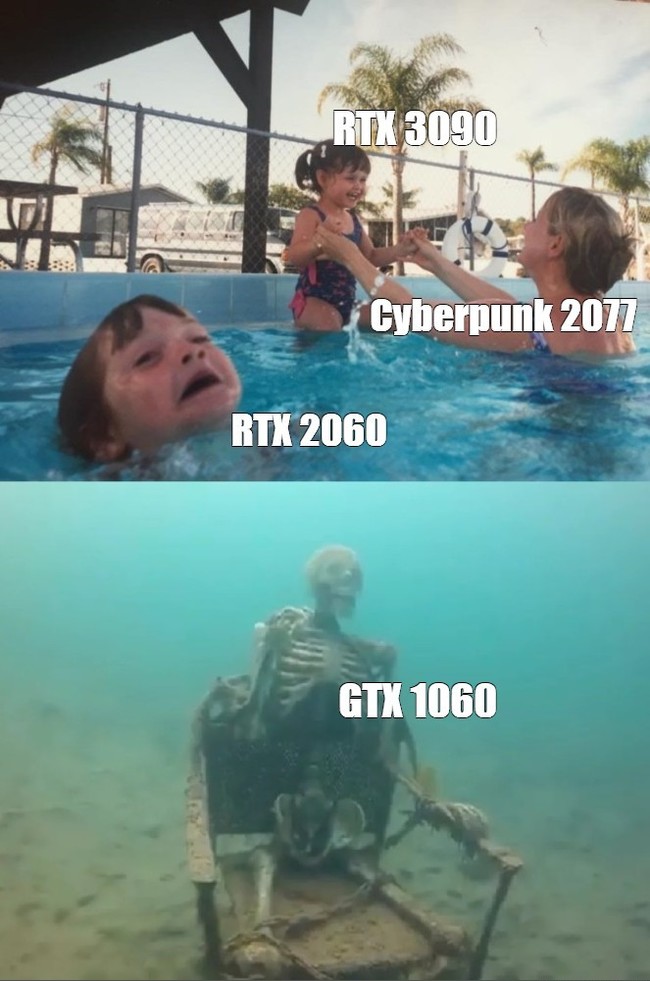 What you need to know about Cyberpunk 2077 system requirements - My, Cyberpunk 2077, Nvidia RTX, GTX, Games, Memes, Video card
