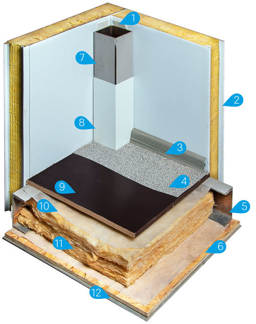 Frame pavilion - My, Frame, Pavilion, With your own hands, Production, Welding, Business, Longpost