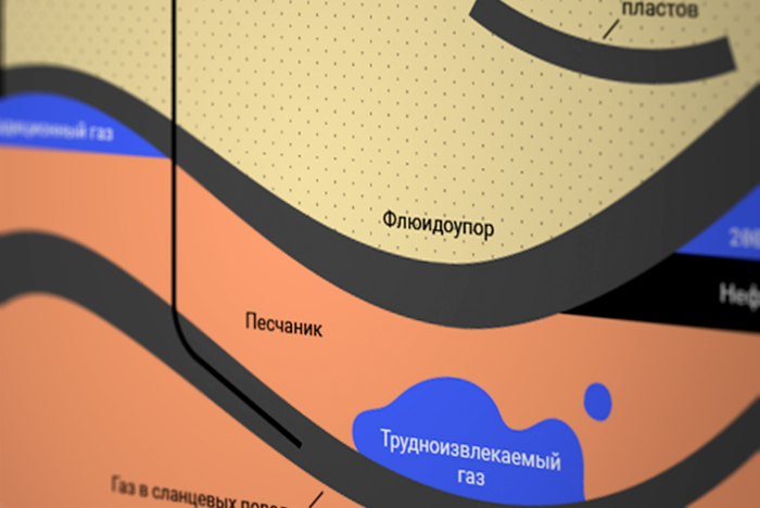 в чем хранится нефть. Смотреть фото в чем хранится нефть. Смотреть картинку в чем хранится нефть. Картинка про в чем хранится нефть. Фото в чем хранится нефть