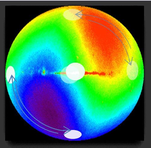 Holographic Principle, new six-degree gyroscope, information without light speed limit, teleportation of objects - My, Science and technology, The science, Video, Longpost