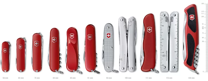 Victorinox is a metaphor for a dream carried through centuries - Victorinox, Knife, Story, Video, Longpost