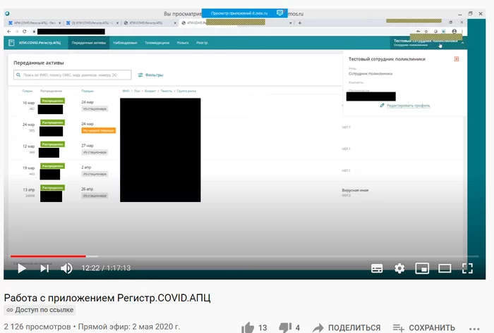 Чем опасна свежая утечка больных COVID в Москве Утечка, Негатив, Персональные данные, Коронавирус, Информационная безопасность, Длиннопост Чем опасна свежая утечка больных COVID в Москве Утечка, Негатив, Персональные данные, Коронавирус, Информационная безопасность, Длиннопост