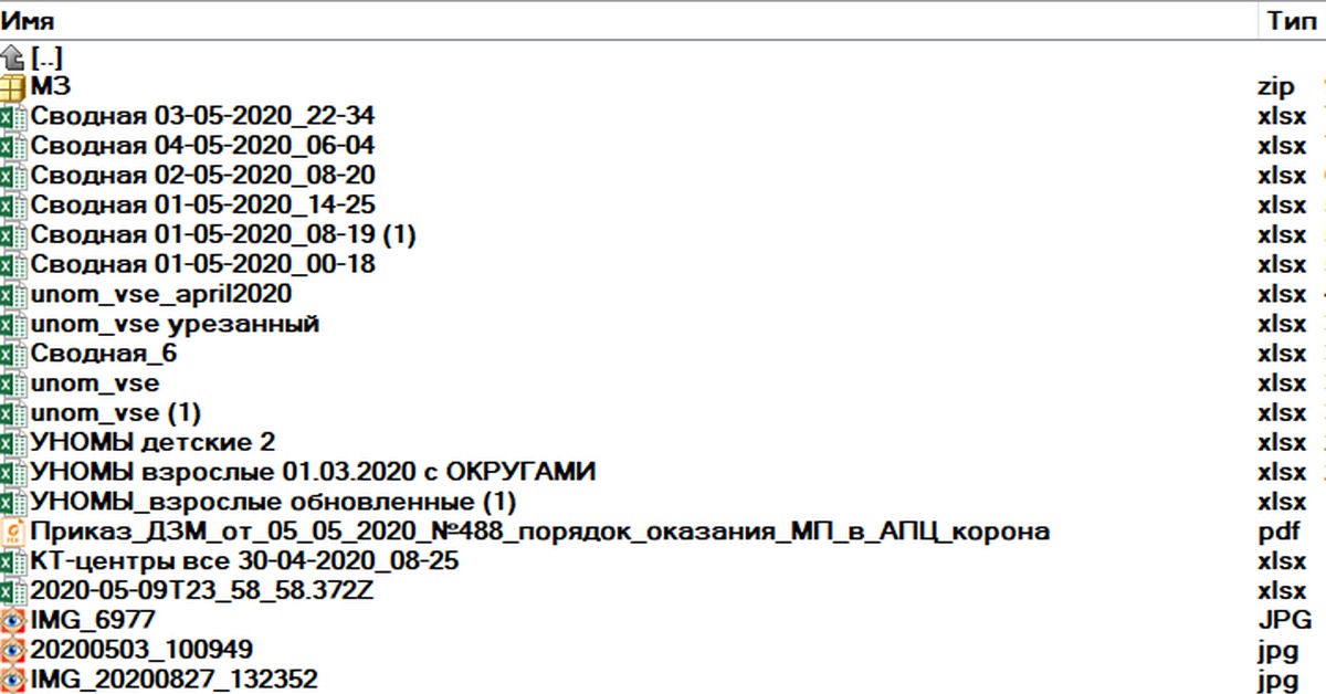Мтс два нуля мяч. Филатов илья валентинович мтс банк. Мтс банк прикол. Мтс трэвел. Утечка данных мтс.