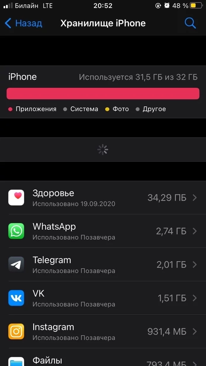 Я конечно все понимаю, но не все - Моё, iPhone, Баг