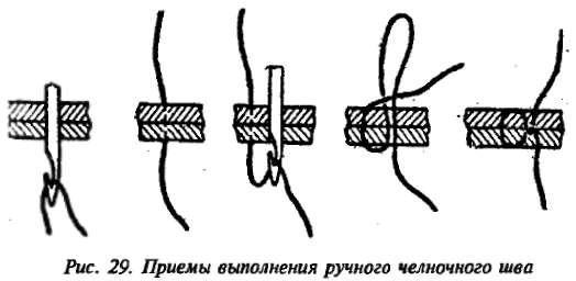 Вязано-валеные валенки. Самая большая вязальная авантюра.