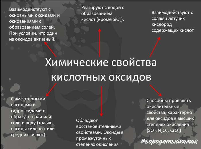 десять к одному что значит. Смотреть фото десять к одному что значит. Смотреть картинку десять к одному что значит. Картинка про десять к одному что значит. Фото десять к одному что значит