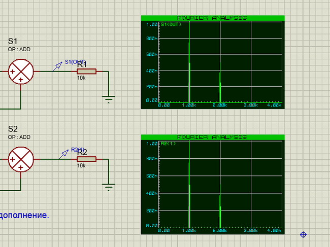 Quadrature modulation without formulas, on your fingers - My, Sdr, Transmitter, Signal, Modulation, Longpost, Radiocommunication, Electronics