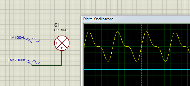 Quadrature modulation without formulas, on your fingers - My, Sdr, Transmitter, Signal, Modulation, Longpost, Radiocommunication, Electronics