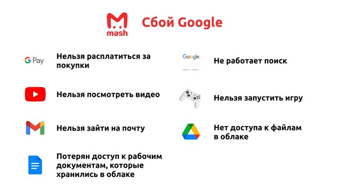 Гугл лежит, пойду и я полежу