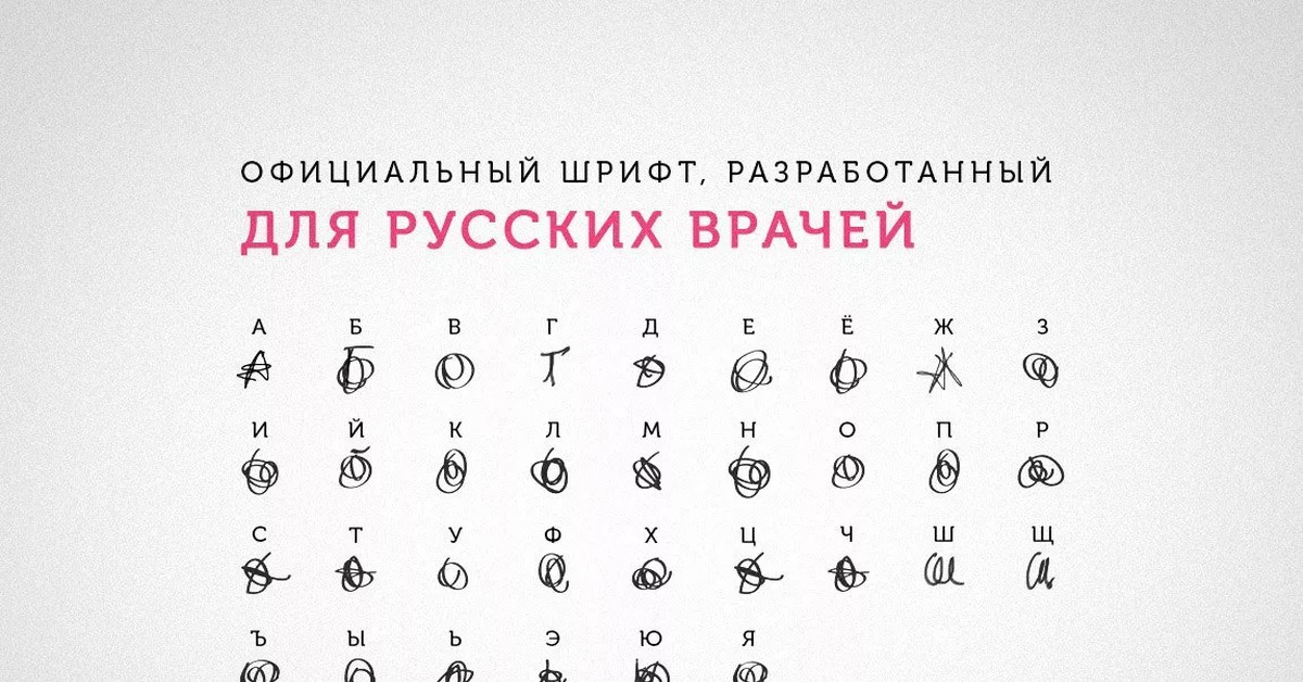 Буквы врачей. Шрифт врача. Русско врачебный алфавит. Непонятный шрифт. Расшифруйте почерк врача.