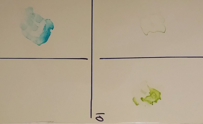 Тест: какая цветная незамерзайка может навсегда оставить следы на кузовной краске Авто, Автосервис, Блокнот автомеханика, Незамерзайка, Негатив, Длиннопост Тест: какая цветная незамерзайка может навсегда оставить следы на кузовной краске Авто, Автосервис, Блокнот автомеханика, Незамерзайка, Негатив, Длиннопост