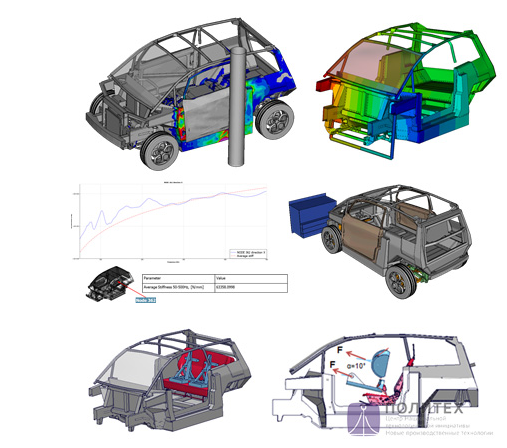 ELECTRIC VEHICLE KAMA-1. At whose expense is the banquet? - Electric car, Kamaz, Video, Longpost, Kama-1