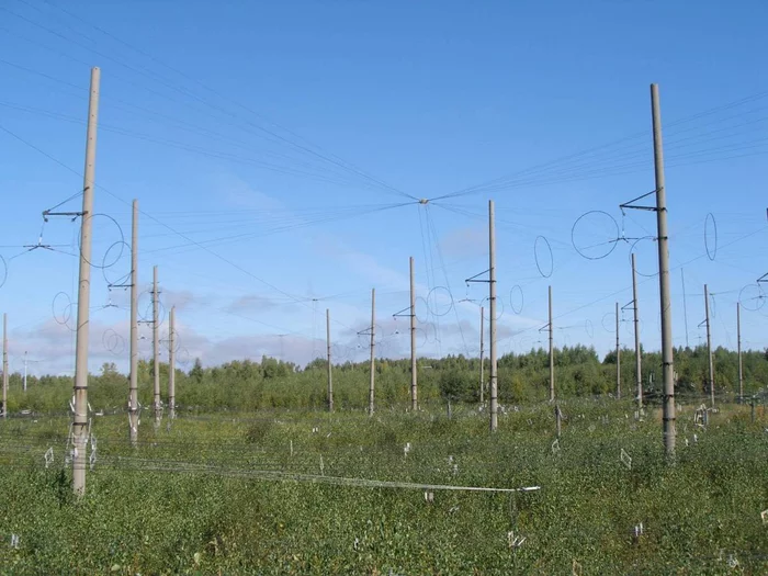 Climate weapons: between science fiction and science - My, Climate weapons, The science, Natural disaster, Haarp, War, Nuclear weapon, Longpost, Natural disasters, Blocking anticyclone