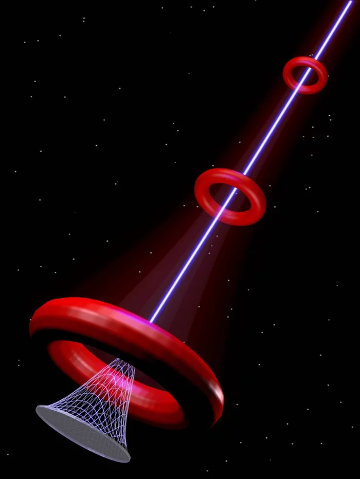 Climate weapons: between science fiction and science - My, Climate weapons, The science, Natural disaster, Haarp, War, Nuclear weapon, Longpost, Natural disasters, Blocking anticyclone