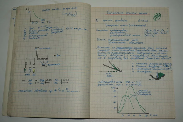 Notes.... continued... - Abstract, Physics, Semiconductor, Question, Longpost