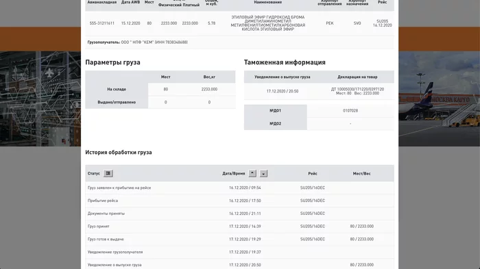 Here at Sheremetyevo the raw materials for Arbidol are stuck. And Apple products at the same time. And much more... - My, Sheremetyevo, Arkady rotenberg, Moscow Cargo, Corruption, Logistics, Medications, Longpost