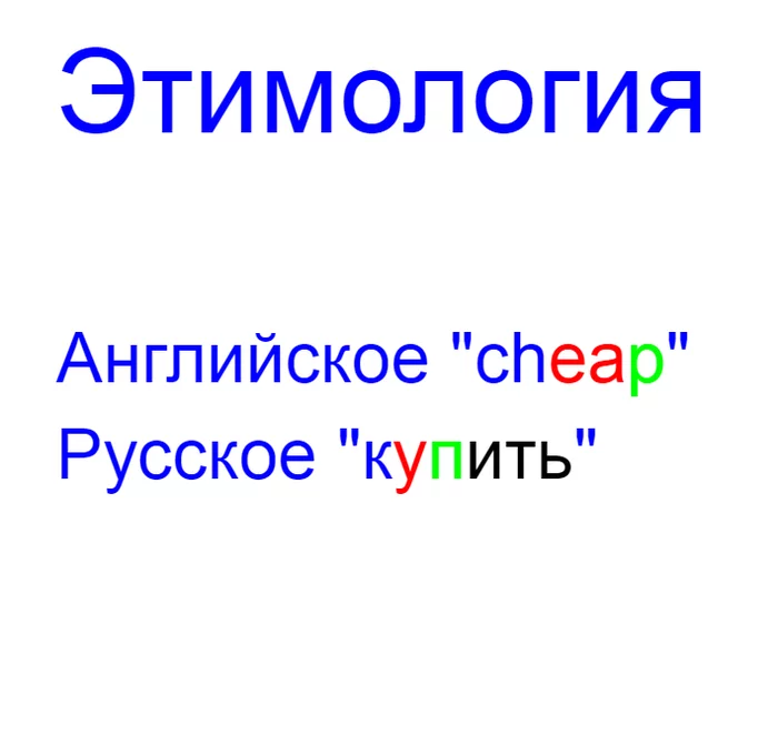 Cheap etymology - My, Cheap Thrills, Purchase, Longpost