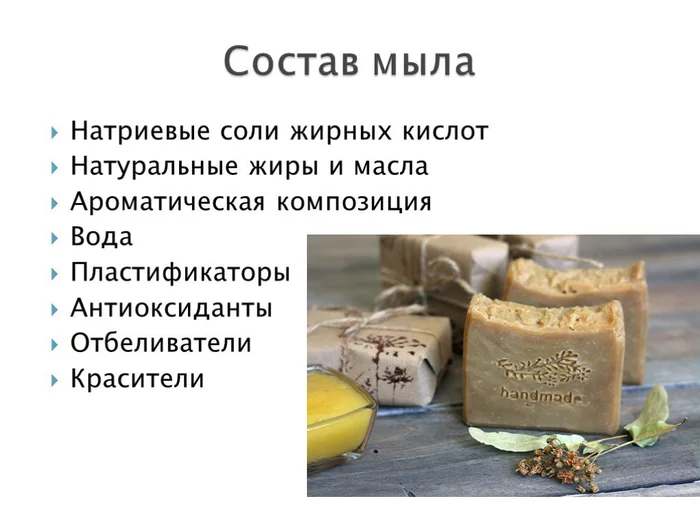 История мыла презентация