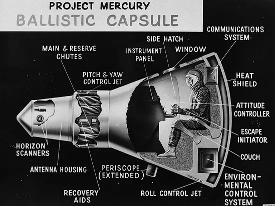 “Four-inch flight”: the unsuccessful start of the Mercury project - Cosmonautics, Story, Failure, USA, Rocket, Flight, Crash, Video, Longpost