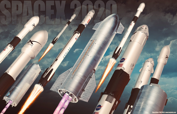 SpaceX  2020 SpaceX, , -, , ,  , , , Falcon 9, 